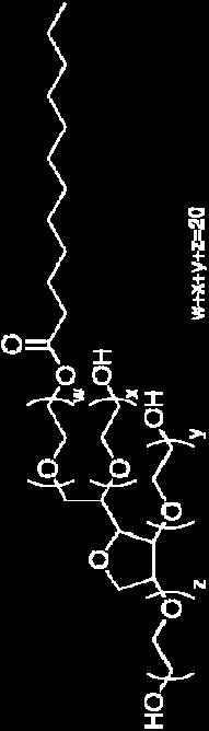 Sorbitan monostearat) HLB=14 (hidrofilni( hidrofilni) 5 6 1.