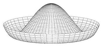 Δυναμική Παραβίαση Συμμετρίας To πεδίο Higgs, αν υπάρχει, γεμίζει το σύμπαν και τα