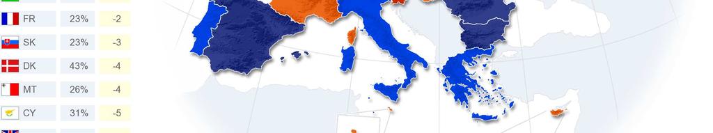(17%), την Πορτογαλία και την Ισπανία (18% και στις δύο χώρες), καθώς και στο Ηνωµένο Βασίλειο (19%).