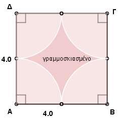 Σο ΑΒΓΔ είναι τετράγωνο και θ πλευρά ΑΒ=4 cm.