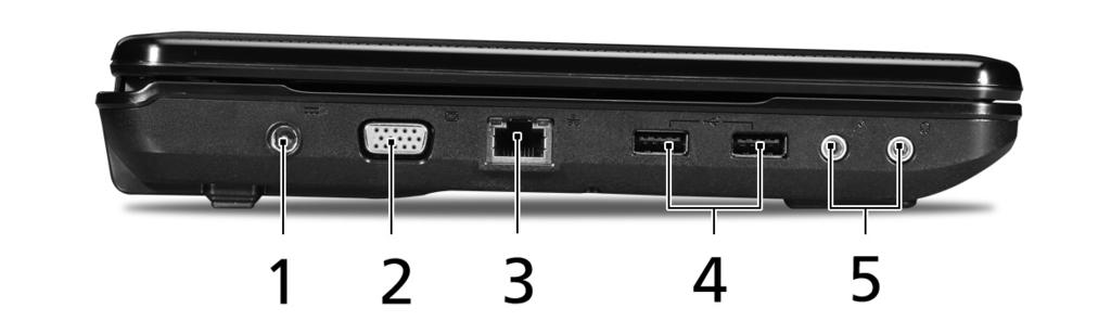 Συνδέεται σε συσκευή απεικόνισης (π.χ. εξωτερικό µόνιτορ, προβολέα LCD). 3 Θύρα Ethernet (RJ-45) Συνδέεται σε δίκτυο Ethernet 10/100. 4 Θύρα USB 2.