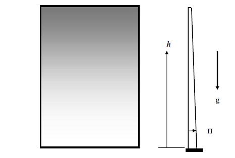 Σχηματική απεικόνιση της διαρροής (στράγγισμα) σε ένα μεγάλο υμένιο σάπωνος υπό την επίδραση της βαρύτητας.