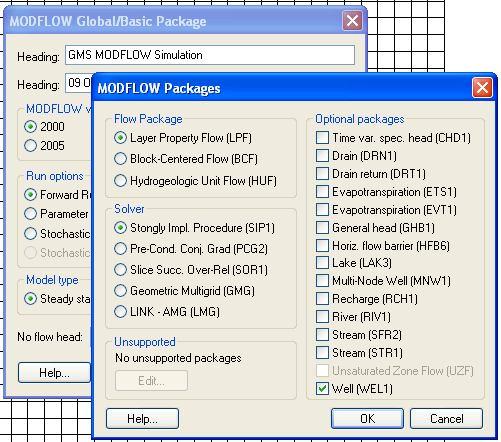 επιλέξαμε ως πακέτο ροής το Layer Property Flow (LPF), μέθοδο επίλυσης τη Strongly Implemented Procedure (SIP1), και ενεργοποιήσαμε και το πακέτο WELL (WEL1) για να εισάγουμε τις γεωτρήσεις του