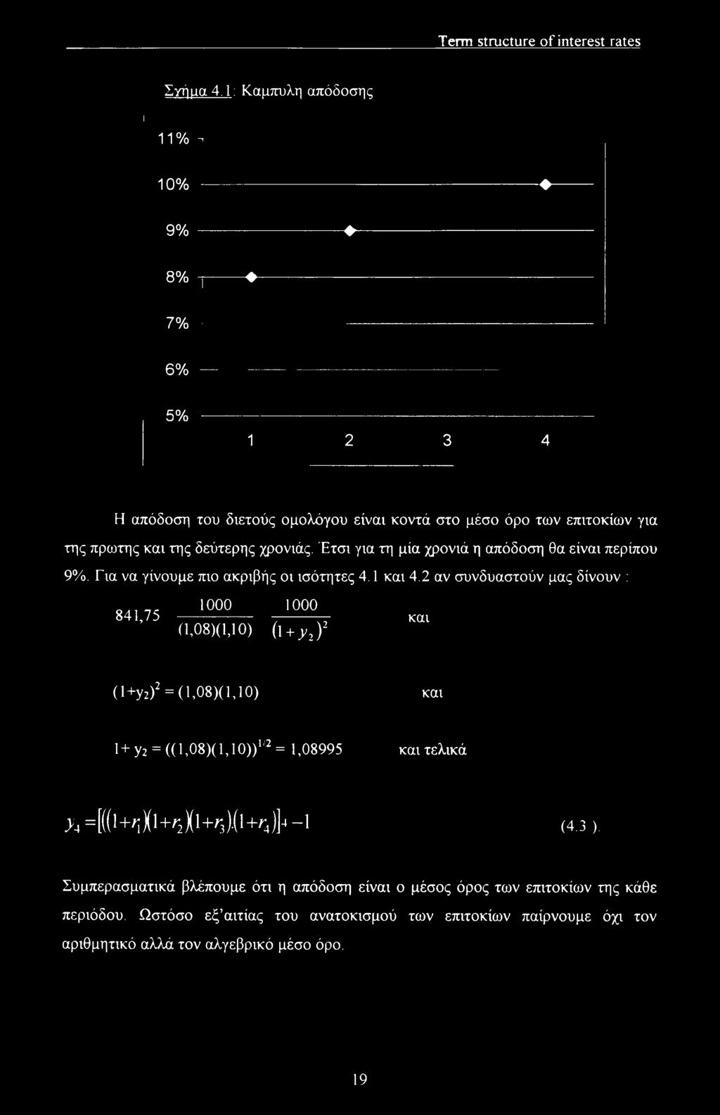 6% 5% ------------------------------------------------------- τ--------- 12 3 4 Η απόδοση του διετούς ομολόγου είναι κοντά στο μέσο όρο των επιτοκίων για της πρώτης και της δεύτερης χρονιάς.