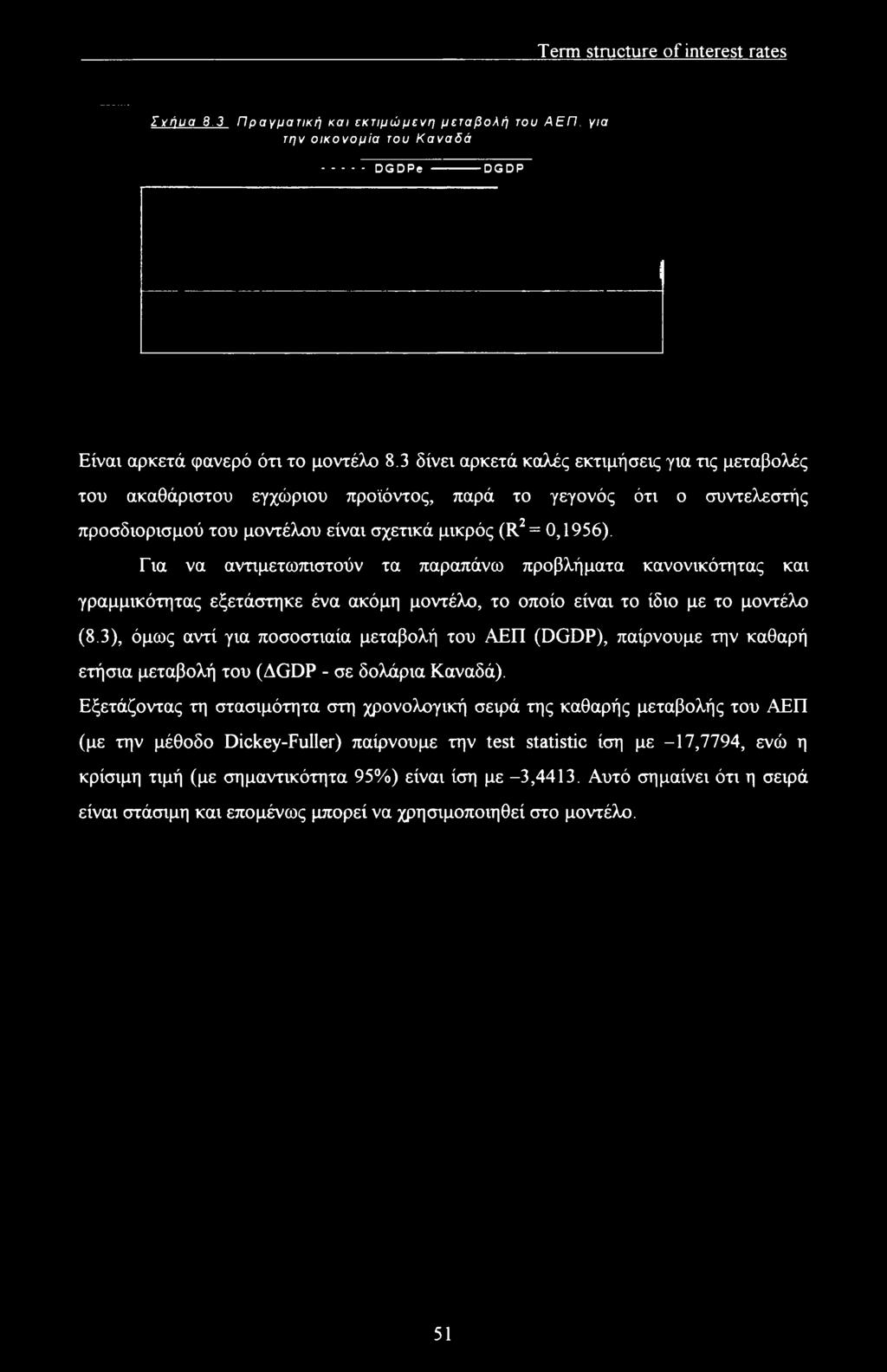 Για να αντιμετωπιστούν τα παραπάνω προβλήματα κανονικότητας και γραμμικότητας εξετάστηκε ένα ακόμη μοντέλο, το οποίο είναι το ίδιο με το μοντέλο (8.