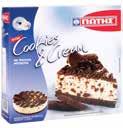 !! ΓΙΩΤΗΣ cookies & cream 720g ΙΟΝ λευκή σοκολάτα αμυγδάλου 90g 5,10 4,08 7,08 5,67 1,45 1,16 16,11 12,89 Το ποσοστό ισχύει και για την τούρτα ΓΙΩΤΗΣ σοκολατίνα 845g, μπισκότο-σοκολάτα 748g ή