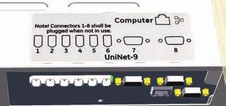 ΠΡΟΕΙΔΟΠΟΙΗΣΗ Καλώδιο UniNet. Χρησιμοποιείτε μόνο καλώδια UniNet που παρέχονται ή έχουν εγκριθεί από την GE.