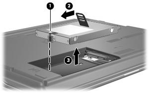 8. Ανασηκώστε το κάλυμμα της μονάδας και αφαιρέστε το από τον υπολογιστή (2). 9. Χαλαρώστε τη βίδα της μονάδας σκληρού δίσκου (1). 10.