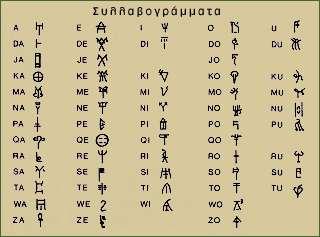 Η Αρχαία Ελληνική γλώσσα αποτελεί μέρος της πολιτιστικής κληρονομιάς των Ελλήνων. Η ιστορία της ελληνικής γλώσσας αρχίζει πριν από 40 αιώνες περίπου.