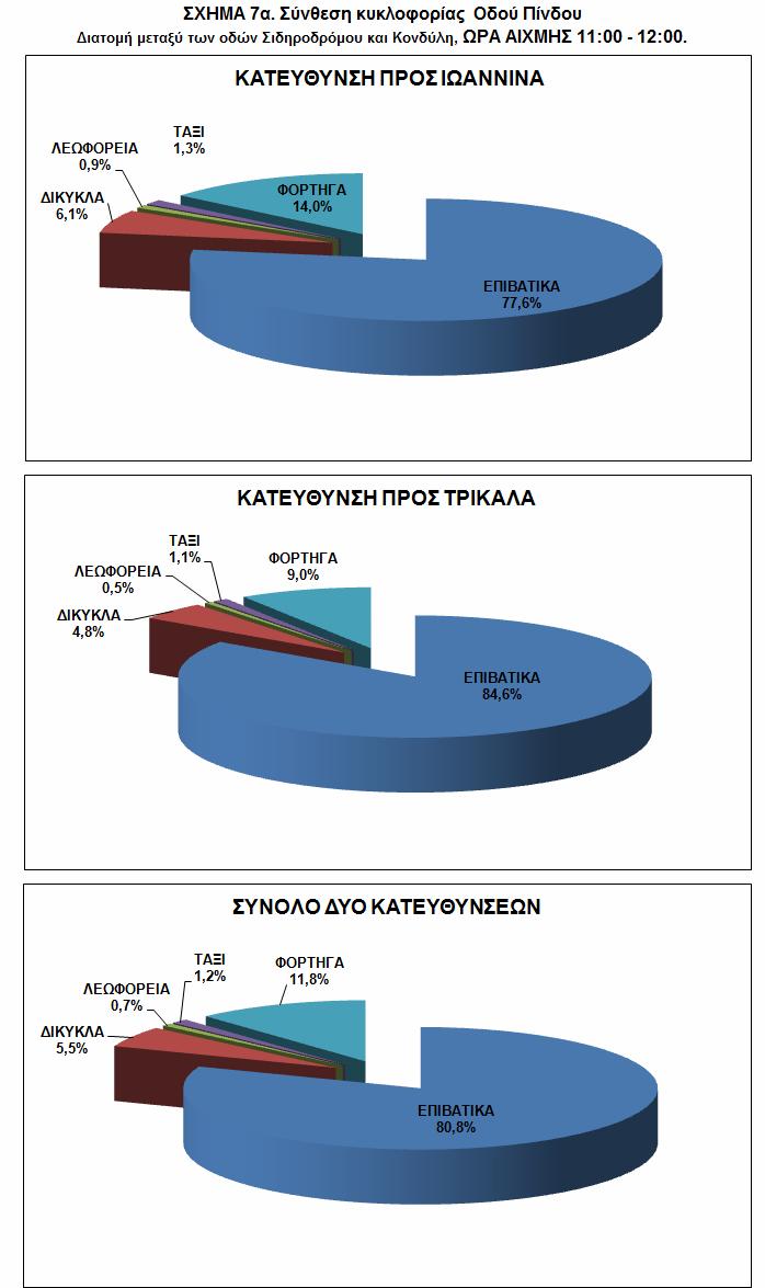 25 Αθανασίος Τσιάνος Πολιτικός