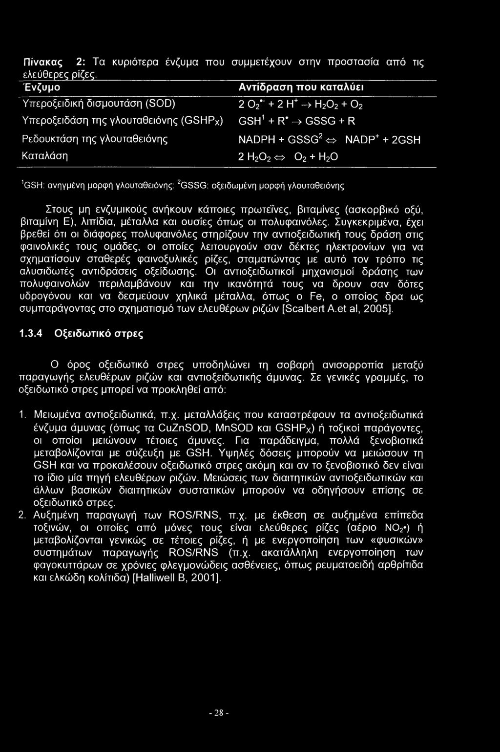 GSSG2 <=> NADP+ + 2GSH 2 Η202 <=> 02 + Η20 'GSH: ανηγμένη μορφή γλουταθειόνης: 2GSSG: οξειδωμένη μορφή γλουταθειόνης Στους μη ενζυμικούς ανήκουν κάποιες πρωτεΐνες, βιταμίνες (ασκορβικό οξύ, βιταμίνη