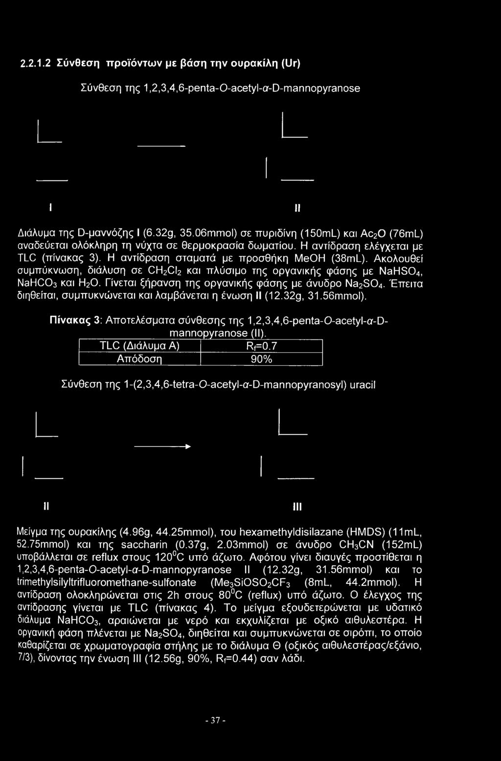 Ακολουθεί συμπύκνωση, διάλυση σε CH2CI2 και πλύσιμο της οργανικής φάσης με NaHS04, NaHC03 και Η20. Γίνεται ξήρανση της οργανικής φάσης με άνυδρο Na2S04.