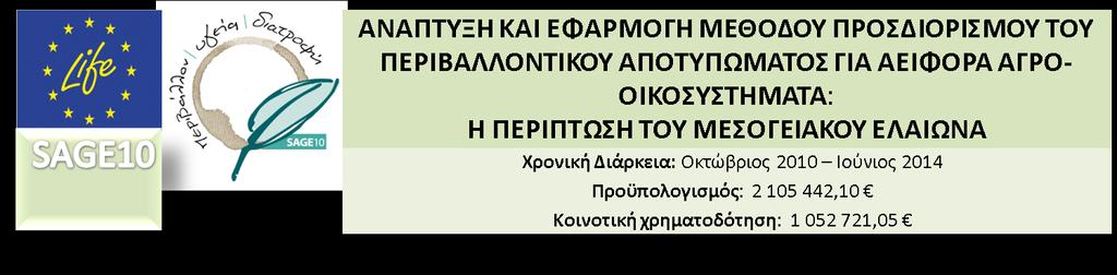 Η ποικιλότητα της πανίδας