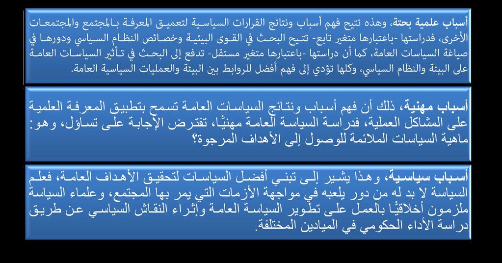 1- تعريف السياسة العامة يف هذا اإلطار وحتى الثامنينيات كان مفهوم السياسات الحكومية يستعمل للحديث عن السياسات العامة ورغم االتفاق الحاصل حول موضوع السياسات العامة إال أنه مل يحصل اتفاق حول تعريف محدد
