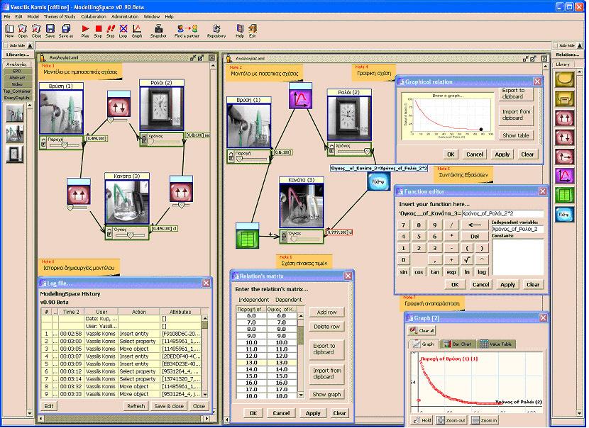 Χρήση εκπαιδευτικού λογισµικού Εικόνα 11: Ένα μοντέλο εκφρασμένο με ημιποσοτικό και ποσοτικό τρόπο στο λογισμικό ModellingSpace Στην εικόνα 11 φαίνεται ένα απλό μοντέλο (αριστερά, στο παράθυρο με