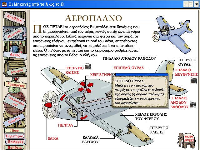 Χρήση εκπαιδευτικού λογισµικού Εικόνα 5: Οθόνη από θεματική εγκυκλοπαίδεια (Οι Μηχανές από το Α ως το Ω, Ερευνητές).