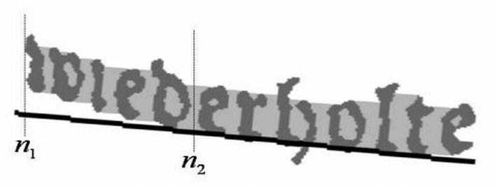 n2 n, n : y ( a x + b ) 0 και ( n n ) 2* AH 1 2 j i j i 2 1 j= n1 όπου ( x, y ) ορίζει τη θέση του ανώτερου (ή κατώτερου) pixel κειµένου στη j στήλη της λέξης j j W i.