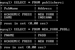 Ορίστε την παρακάτω όψη: /* create view */ CREATE VIEW NEW_YORK_PUBL(PNAME, PADD) AS SELECT PubName, Address FROM PUBLISHERS WHERE Address = 'NEW YORK'; SELECT * FROM publishers; SELECT * FROM