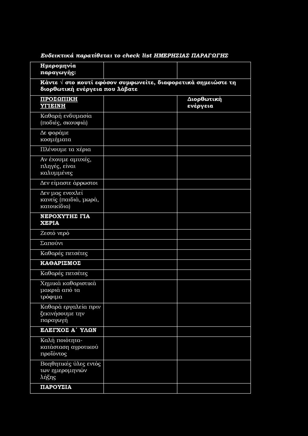 Ενδεικτικά παρατίθεται τ check list ΗΜΕΡΗΣΙΑΣ ΠΑΡΑΓΩΓΗΣ Ημερμηνία παραγωγής: Κάντε V στ κυτί εφόσν συμφωνείτε, διαφρετικά σημειώστε τη διρθωτική ενέργεια πυ λάβατε ΠΡΟΣΩΠΙΚΗ ΥΓΙΕΙΝΗ Διρθωτική