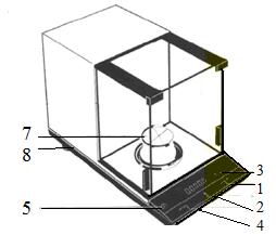 citire digitală a greutăţii cu detector de stabilitate; 4. tasta MODE; 5. nivel de control al orizontalităţii; 6. taler de cântărire din aluminiu; 7. şuruburi de reglarea a orizontalităţii.