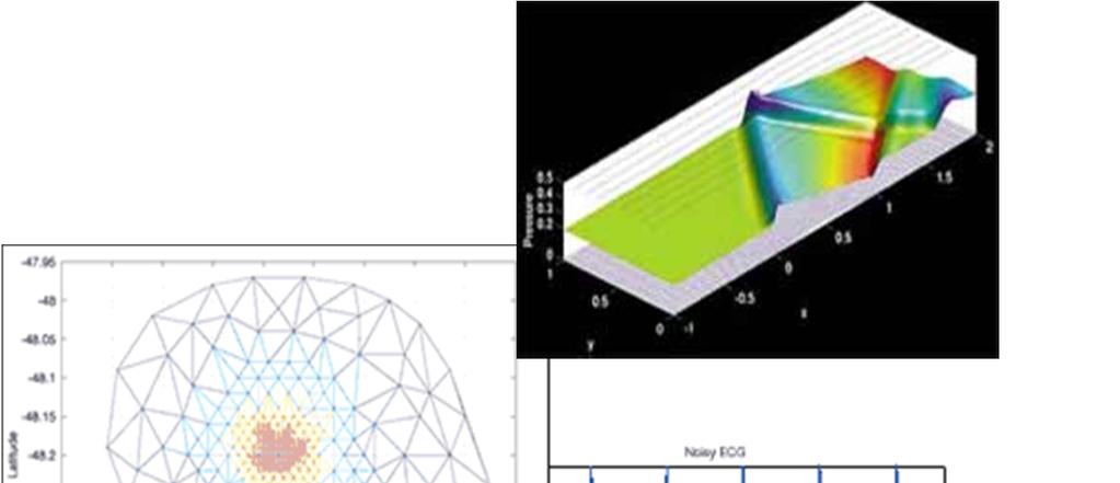 Σχεδίαση & Γραφικές Παραστάσεις Bar and area graphs Pie charts 40 Γραφική