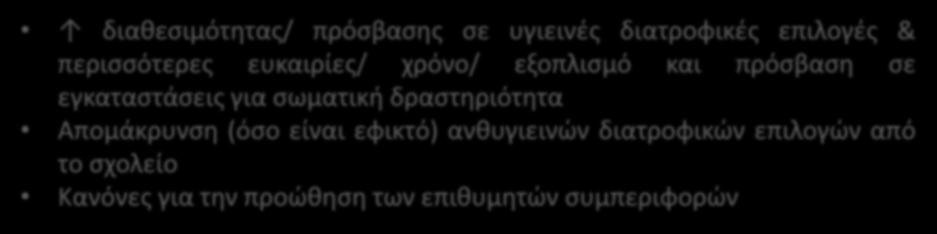 διατροφικές επιλογές & περισσότερες ευκαιρίες/ χρόνο/ εξοπλισμό και πρόσβαση σε εγκαταστάσεις για σωματική δραστηριότητα Απομάκρυνση Βήμα 5: ενεργή