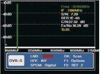3 (USALS) Χάρη στην επεξεργασία