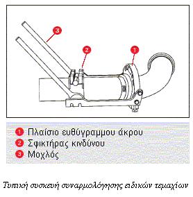 Εξοπλισµός σύνδεσης αγωγών Η ορθή επαφή του βλήτρου µε τον ελαστικό σύνδεσµο θα ελέγχεται µε την βοήθεια λεπτού ελάσµατος το οποίο θα συναντά τον ελαστικό σύνδεσµο στο ίδιο βάθος σε όλες τις θέσεις