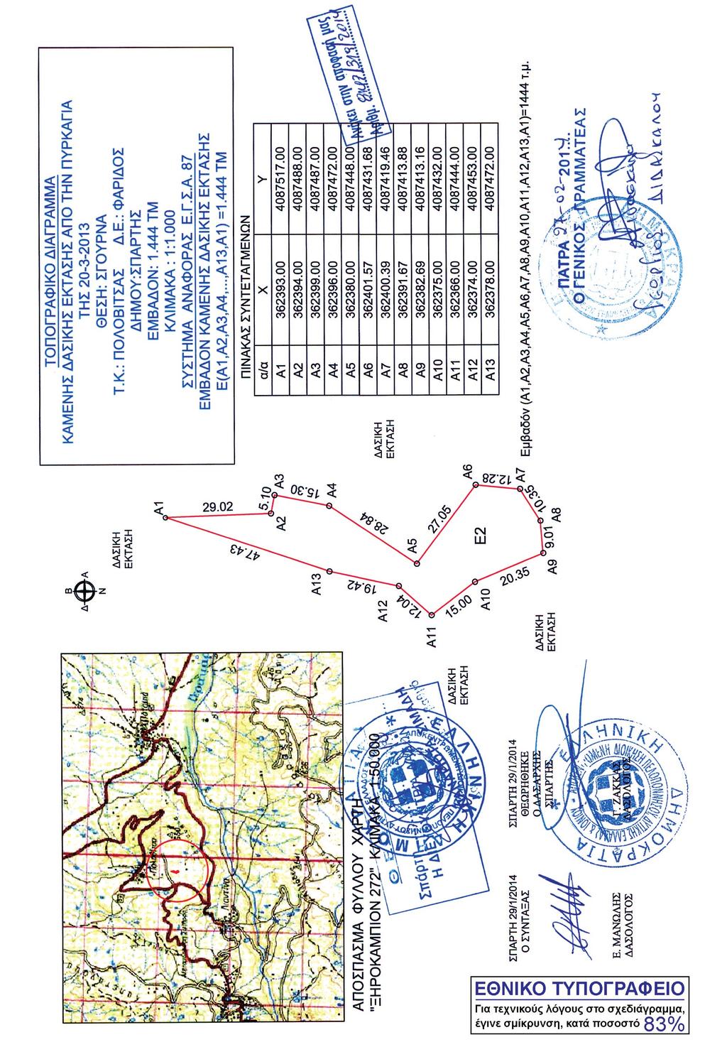 1082 ΕΦΗΜΕΡΙΣ ΤΗΣ