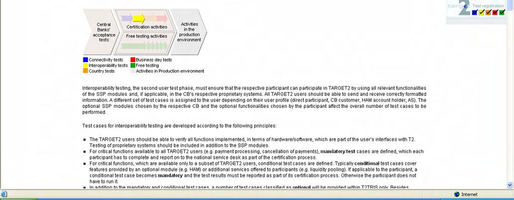 4.2.2 οκιµές ιασύνδεσης (I) Documentation Interoperability Testing Η επιλογή του µενού Documentation - Interoperability αναφέρεται στο κεφάλαιο 4 του «User Testing Guide».