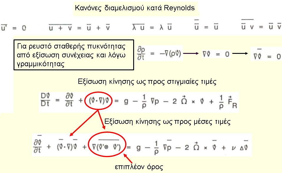 Διαμελισμός