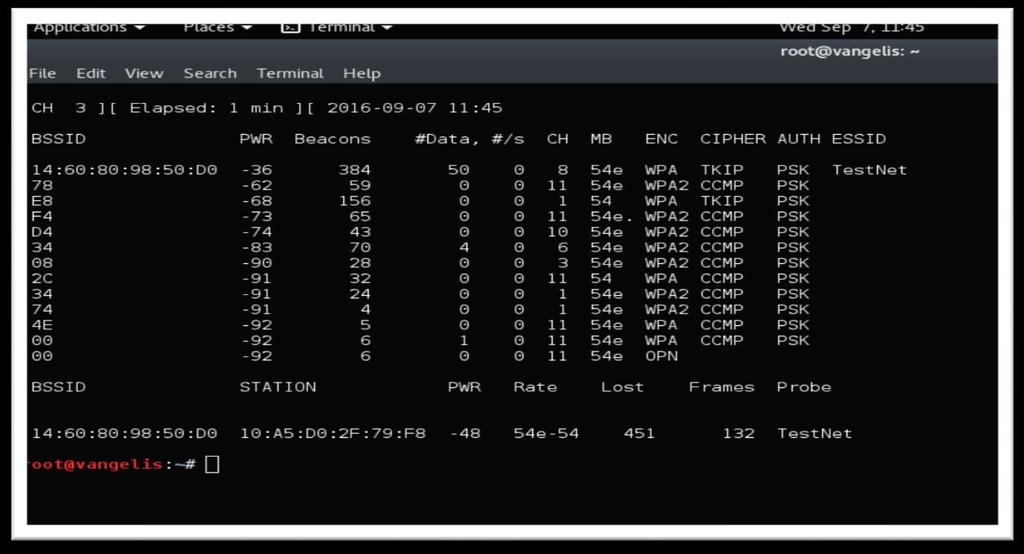 Εικόνα 5.6: Χρήση Airodump-ng για εύρεση συνδεδεμένων συσκευών Βρήκαμε ότι η συσκευή με Mac διεύθυνση 10:A5:D0:2F:79:F8 είναι συνδεμένη στο δίκτυο μας.