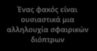 Δθμιτρθσ Παπάηογλου 2013 dpapa@materials.uoc.