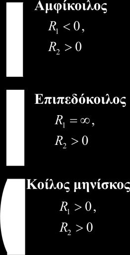 Δθμιτρθσ Παπάηογλου 2013 dpapa@materials.uoc.