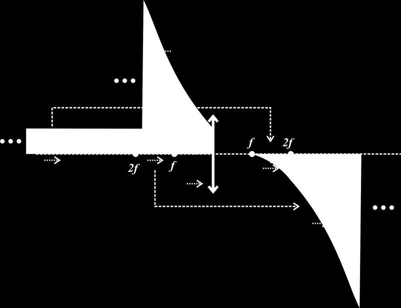 Δθμιτρθσ Παπάηογλου 2013 dpapa@materials.uoc.