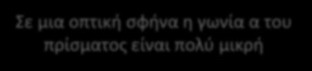Δθμιτρθσ Παπάηογλου 2013 dpapa@materials.uoc.