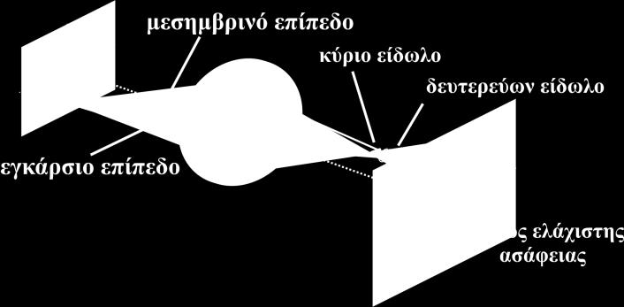 Δθμιτρθσ Παπάηογλου 2013 dpapa@materials.uoc.
