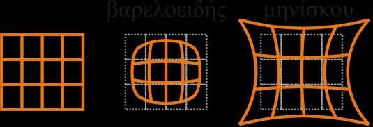 Δθμιτρθσ Παπάηογλου 2013 dpapa@materials.uoc.