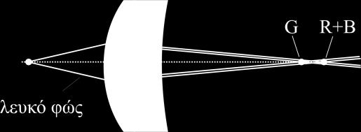 Δθμιτρθσ Παπάηογλου 2013 dpapa@materials.uoc.