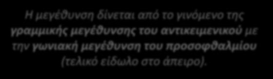αντικειμενικοφ με τθν γωνιακή μεγέθυνςη του προςοφθαλμίου