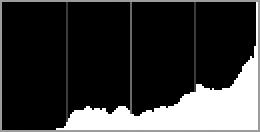εφαρμογές απεικόνισης. Ενδεικτικά ιστογράμματα απεικονίζονται παρακάτω: Αν η φωτεινότητα ποικίλλει ομοιόμορφα στην εικόνα, η κατανομή των τόνων θα είναι σχετικά ομοιόμορφη.