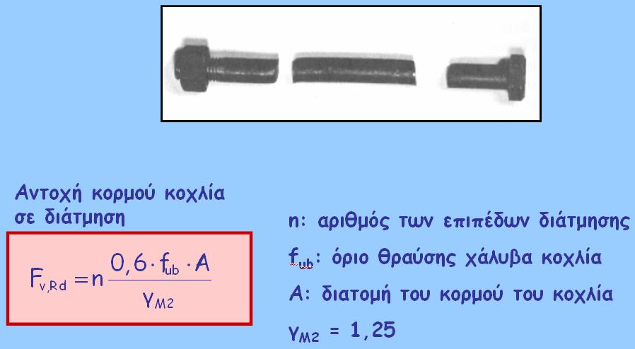 ντοχή