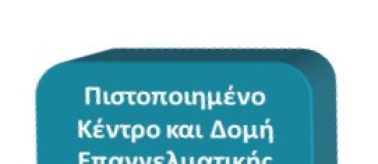 εκπαιδευτές, ακαδημαϊκούς/συμβούλους που ενδιαφέρονται να συνεργαστούν με το ΚΕΑΕ και να αναλάβουν το σχεδιασμό και υλοποίηση εκπαιδευτικού προγράμματος με τίτλο «Εκπαίδευση