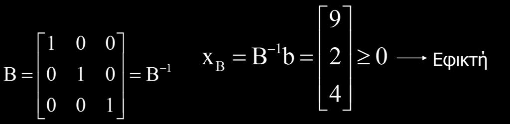w T =(c B ) T B -1 =[0 0 0]B -1 =[0 0 0] s N
