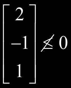 Παράδειγμα (4) Βήμα 1. Επειδή s N 0, ο αλγόριθμος δε σταματά Βήμα 2.