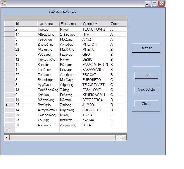 4.6 Η φόρμα frmcustomerlist Σχήμα 4.6 frmcustomerlist Η παραπάνω φόρμα (Σχήμα 4.6) είναι η φόρμα των πελατών.