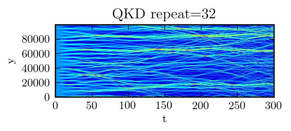 6B;m`2 kxrj, S2`BQ/B+ #` M+?2/ ~Qr Q7 [m MimK K2+?