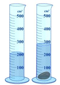εκτοπίζει (και άρα έχει ισοδύναμο όγκο) 60 cm3 (200 -> 260) Εικόνα 35: Μέθοδος PAUL Μπορούμε είτε να μετρήσουμε πόσο μήκος