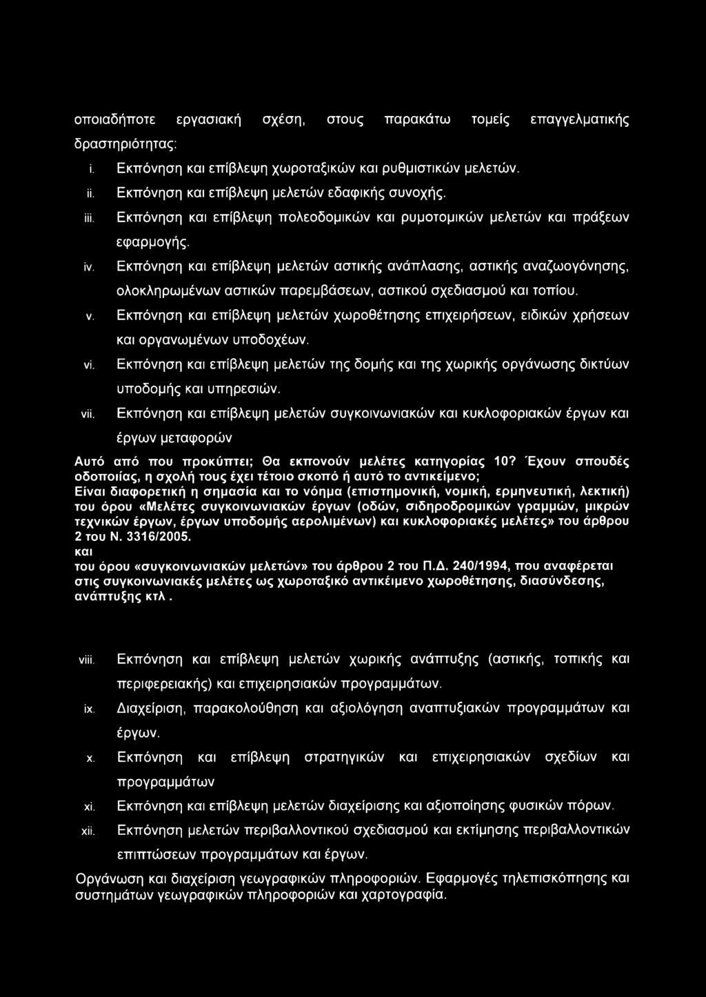 Εκπόνηση και επίβλεψη μελετών αστικής ανάπλασης, αστικής αναζωογόνησης, ολοκληρωμένων αστικών παρεμβάσεων, αστικού σχεδιασμού και τοπίου, ν.