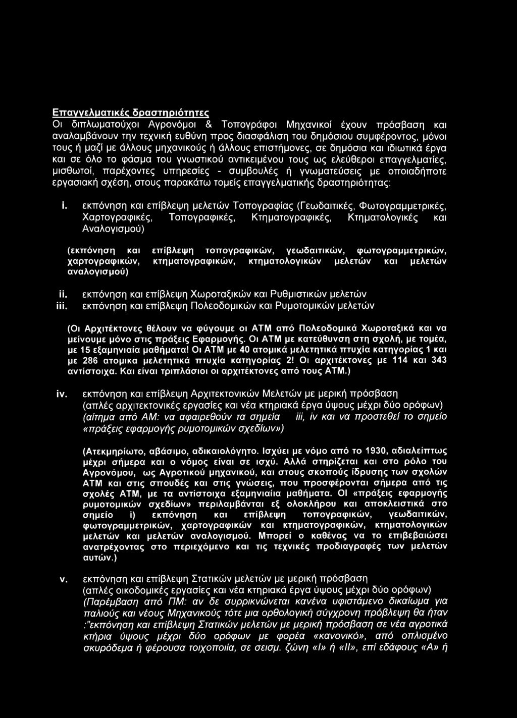 γνωματεύσεις με οποιαδήποτε εργασιακή σχέση, στους παρακάτω τομείς επαγγελματικής δραστηριότητας: ί.